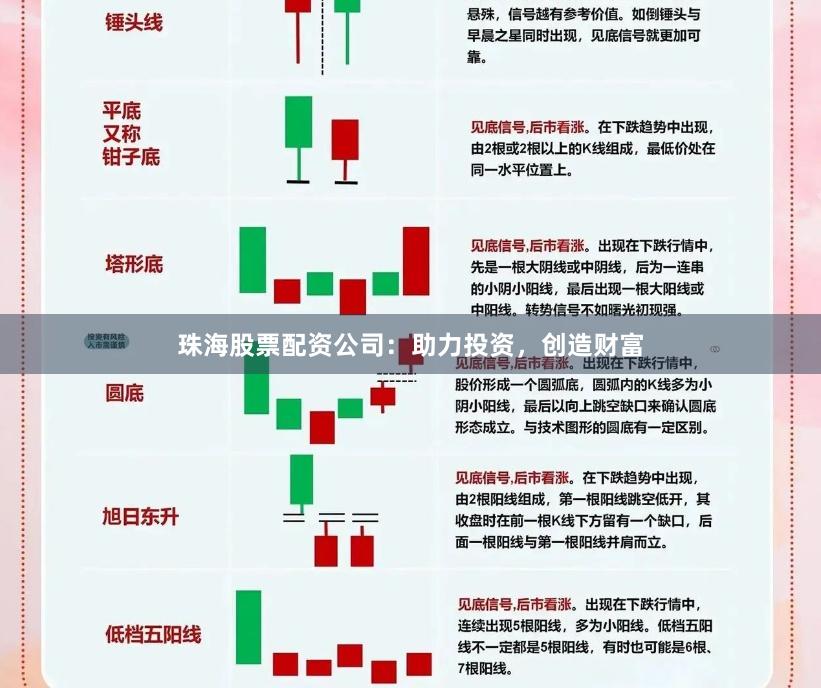珠海股票配资公司：助力投资，创造财富