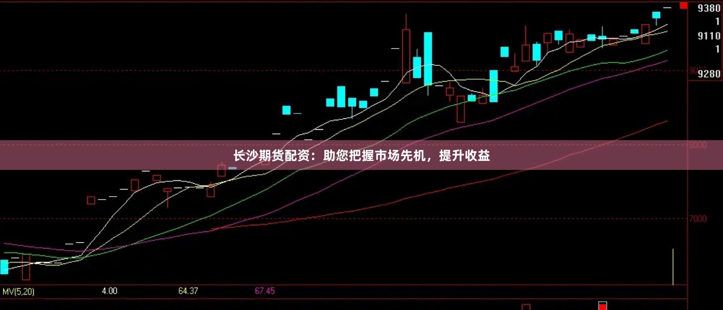 长沙期货配资：助您把握市场先机，提升收益