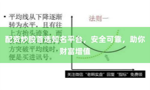 配资炒股首选知名平台，安全可靠，助你财富增值